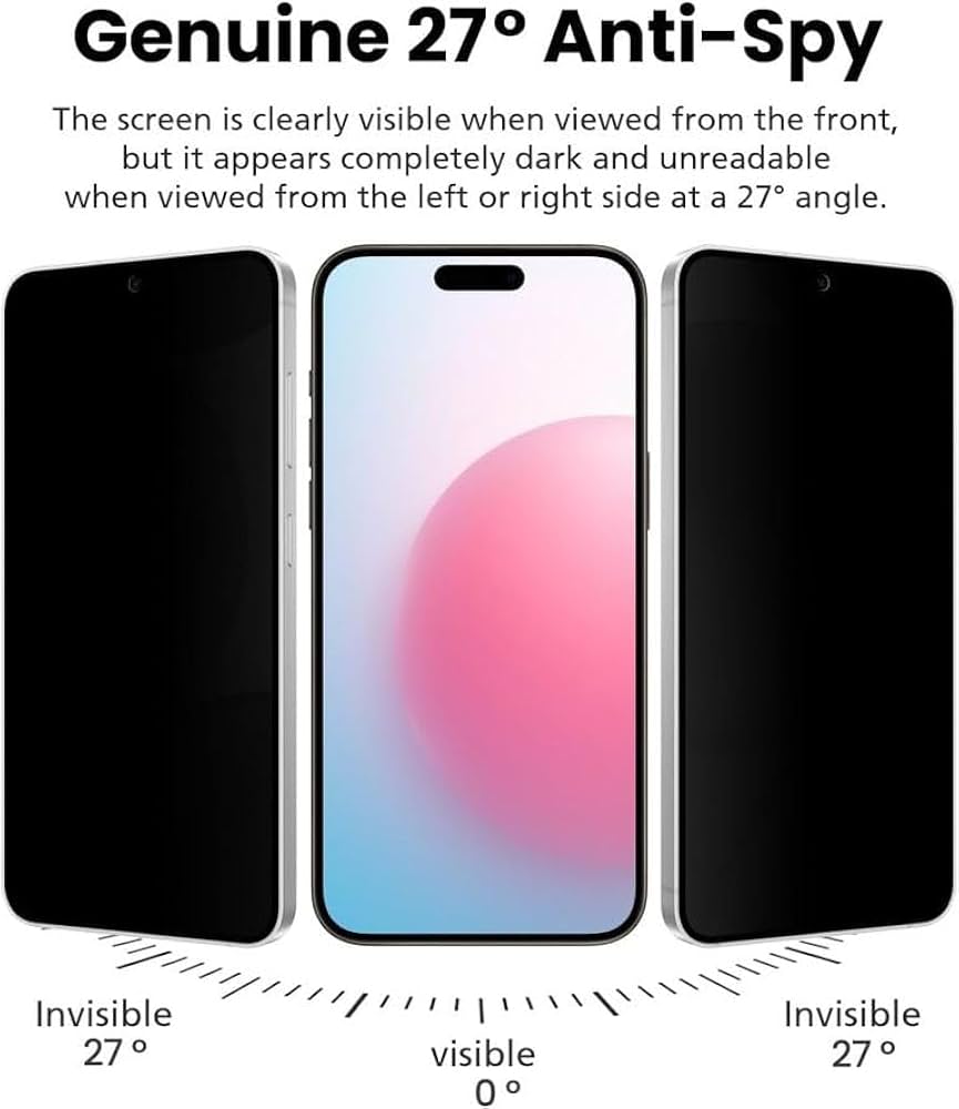 Matte privacy screen protector